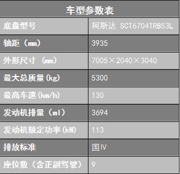 柯斯达通信指挥车