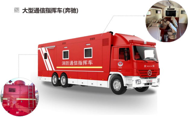 image.png 大型通信指挥车(奔驰)