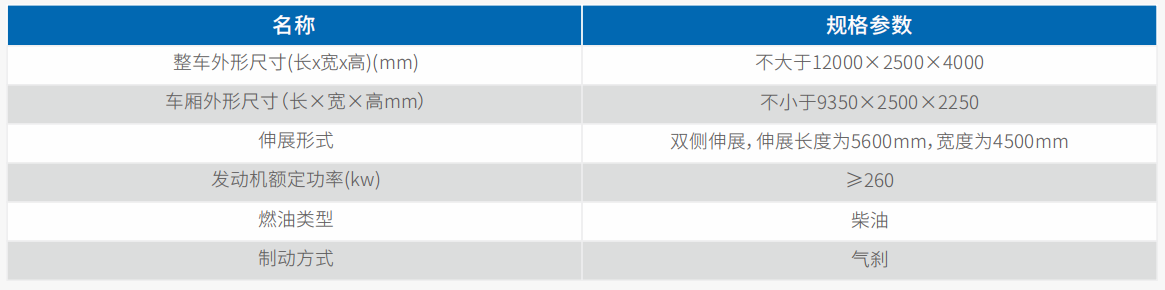 image.png 大型通信指挥车(奔驰)