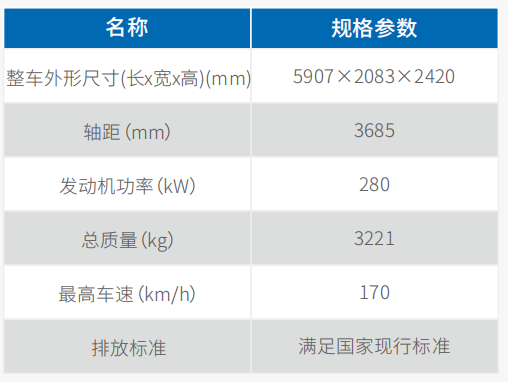 image.png ⼩型通信指挥⻋(福特F150)